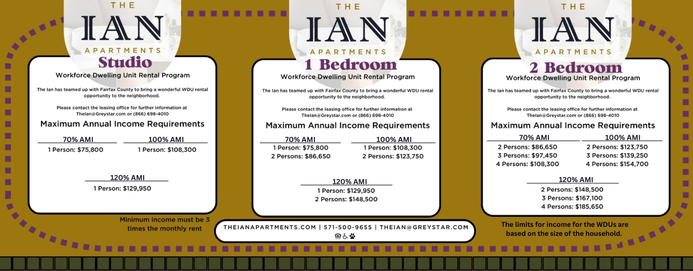 Image showing WDU Rental Program